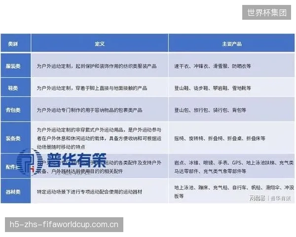 从“购买产品”到“订阅服务”的转变，正推动运动装备向可循环、可维护演进